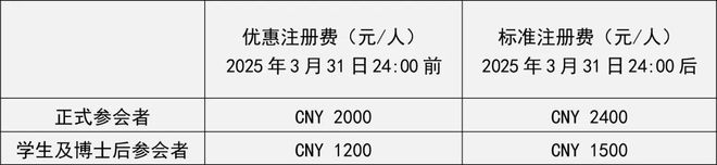 这场学术会议诺贝尔化学奖得主冠名国际知名化学家齐聚！(图4)