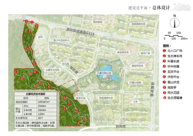 8868体育(中国)官方网站亲子、登山、休闲、观景……龙岩又一座公园设计方案公布(图1)